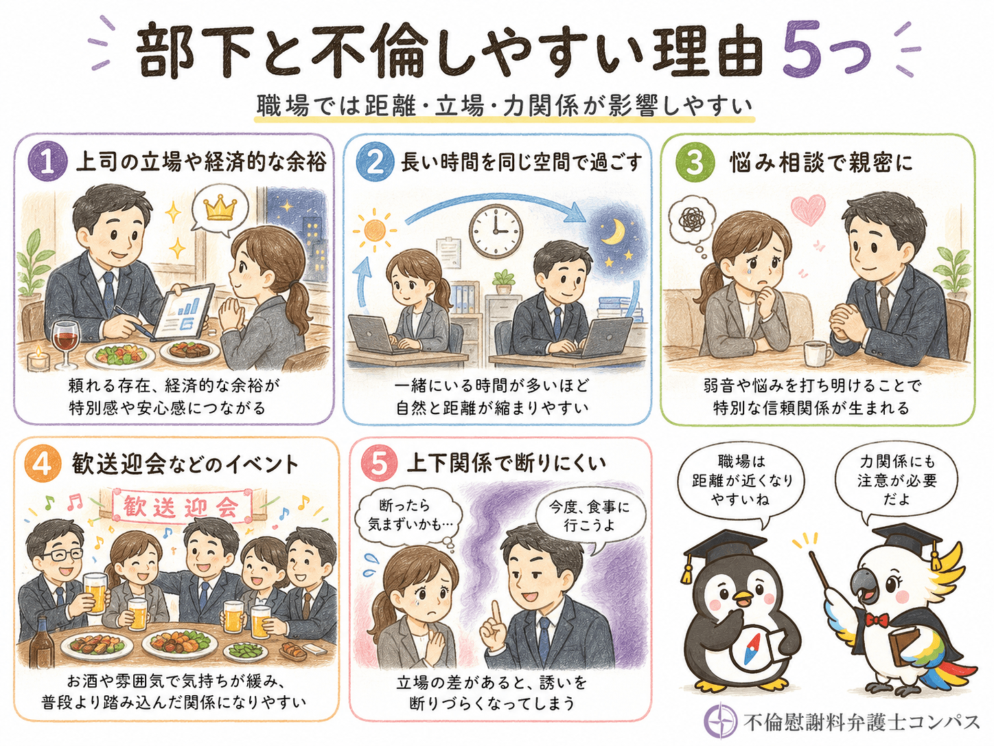 １章　部下と不倫しやすい理由５つ